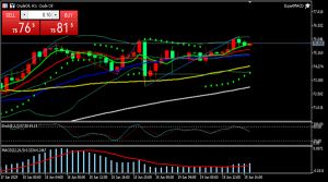 冯喜运:6.19黄金原油最新行情分析及独家操作建议布局