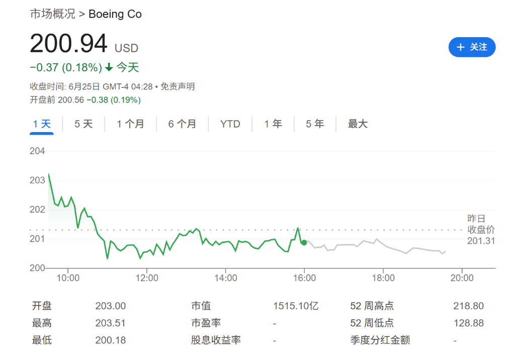 欧盟警告：即使特朗普实施基准关税，仍将进行报复