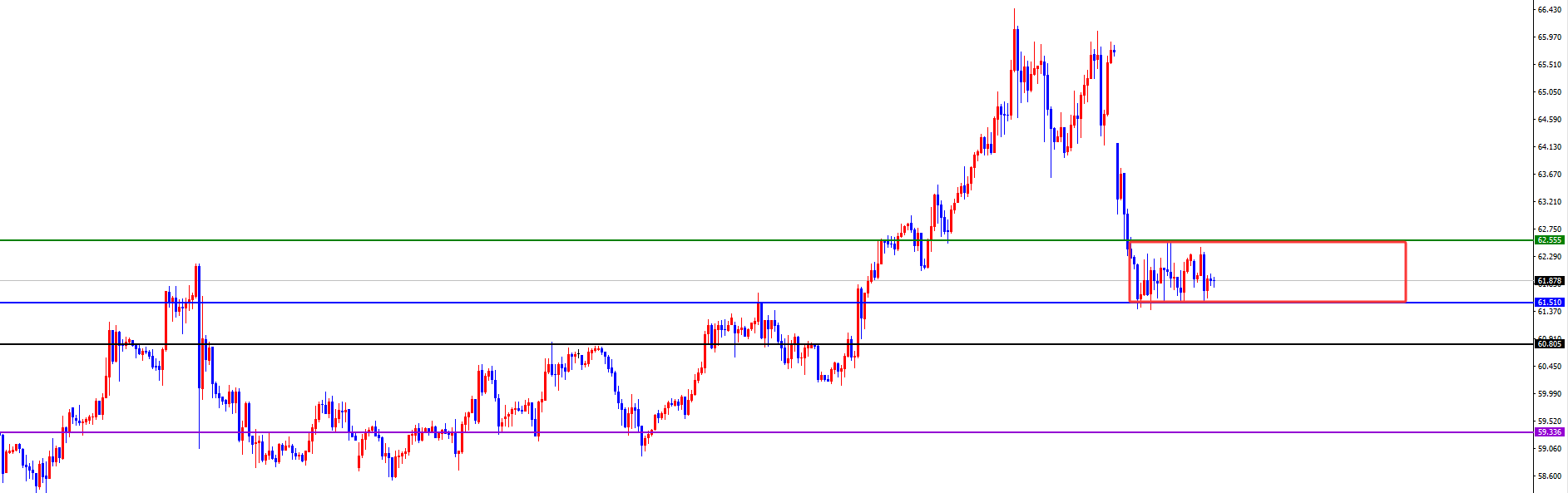 1770101569726654.png 原油.png