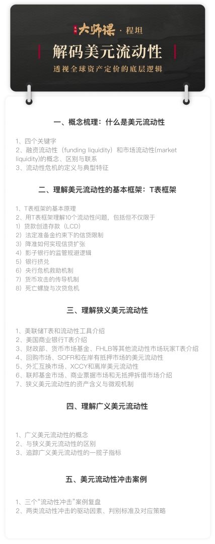 美元流动性一旦出问题，哪些指标会先报警？【程坦大师课4.3】 - 图片2